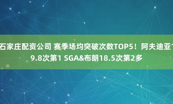 石家庄配资公司 赛季场均突破次数TOP5！阿夫迪亚19.8次第1 SGA&布朗18.5次第2多